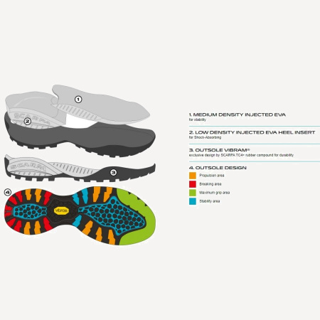 Ботинки MOJITO GTX M (RU 42 EU 43 USm 10 СМ 28; Mimetico)
